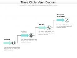Three circle venn diagram ppt powerpoint presentation file maker cpb
