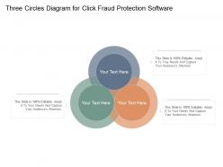 Three circles diagram for click fraud protection software infographic template
