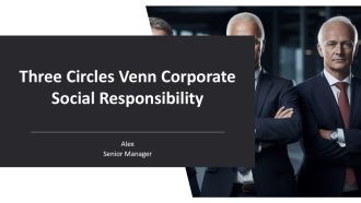Three Circles Venn Corporate Social Responsibility PPT PowerPoint AT