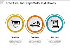 Three circular steps with text boxes