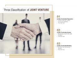 Three classification of joint venture