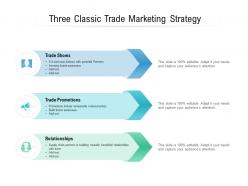 Three Classis Trade Marketing Strategy