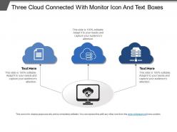 Three cloud connected with monitor icon and text boxes