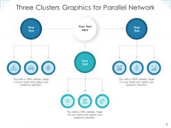 Three clusters parallel network detection security cloud native monetization digital capabilities