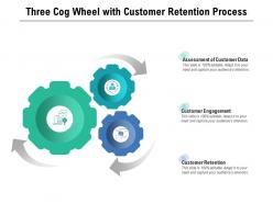 Three cog wheel with customer retention process