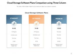 Three Column Comparison Software Revenue Service Features Through Product