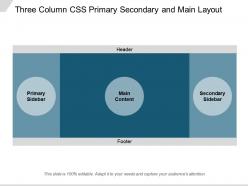 Three column css primary secondary and main layout