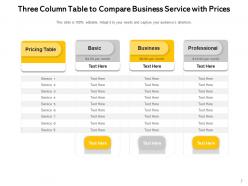 Three column table business products comparison organization innovation processing process