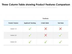 Three column table showing product features comparison