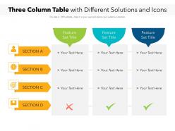 Three column table with different solutions and icons