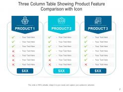 Three Column Table With Icon Product Comparison Software Marketing Subscription Advertising