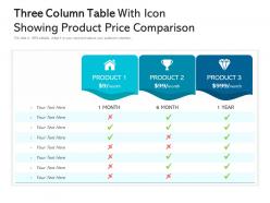 Three column table with icon showing product price comparison