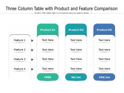 Three column table with product and feature comparison