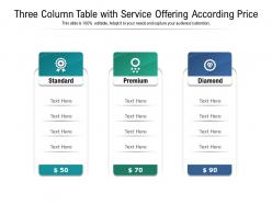 Three column table with service offering according price