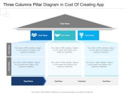 Three columns pillar diagram in cost of creating app infographic template
