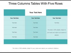 Three columns tables with five rows
