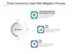 Three commonly used risk mitigation process ppt powerpoint presentation outline shapes cpb