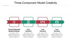 Three component model creativity ppt powerpoint presentation outline background cpb