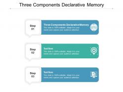Three components declarative memory ppt powerpoint presentation model example file cpb