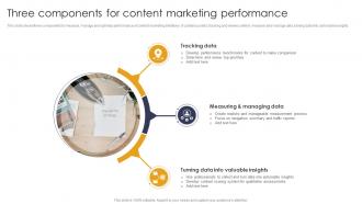 Three Components For Content Marketing Performance