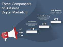 Three Components Of Business Digital Marketing