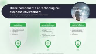 Three Components Of Technological Business Environment