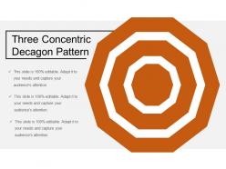 Three concentric decagon pattern