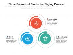 Three connected circles for buying process