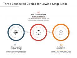 Three connected circles for lewins stage model
