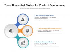 Three connected circles for product development