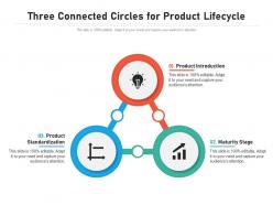 Three connected circles for product lifecycle