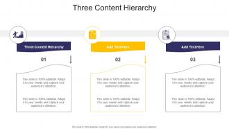 Three Content Hierarchy In Powerpoint And Google Slides Cpb