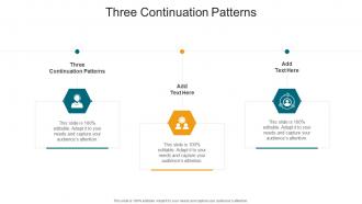 Three Continuation Patterns In Powerpoint And Google Slides Cpb