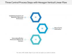 Three control process steps with hexagon vertical linear flow