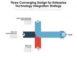 Three converging design for enterprise technology integration strategy