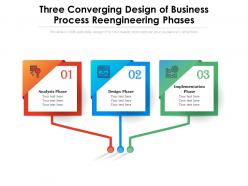 Three converging design of business process reengineering phases