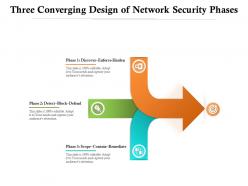 Three converging design of network security phases
