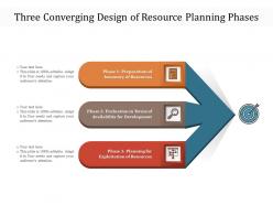 Three converging design of resource planning phases