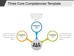Three Core Competencies Template Ppt Background