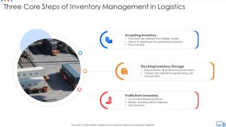 Three core steps of inventory management in logistics