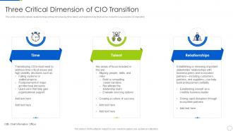Three Critical Dimension Of CIO Transition Role Of CIO In Enhancing Organizational Value