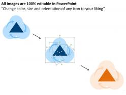 Three cs model powerpoint presentation slide template
