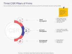 Three csr pillars of firms business handbook ppt powerpoint presentation show skills