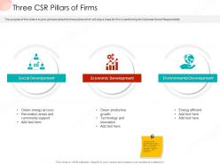 Three csr pillars of firms business procedure manual ppt summary vector