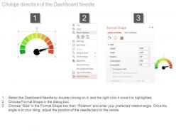 Three Dashboard Snapshot Charts For Business Data Powerpoint Slides