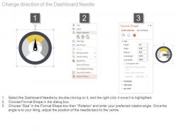 Three Dashboard Snapshot Charts For Data Segmentation Powerpoint Slides