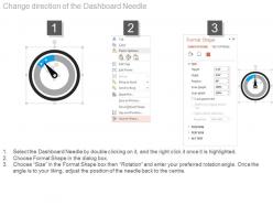Three dashboard Snapshot for data valuation powerpoint slides