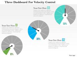 Three Dashboard For Velocity Control Flat Powerpoint Design