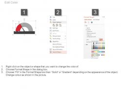 Three dashboard with percentage analysis powerpoint slides