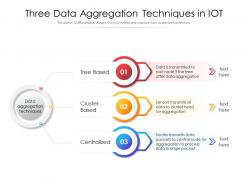 Three data aggregation techniques in iot
